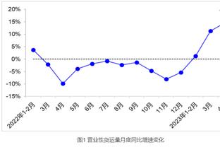 刘建宏：中国球员练出腱子肉很难吗？徐亮：我们认知还没有达到！